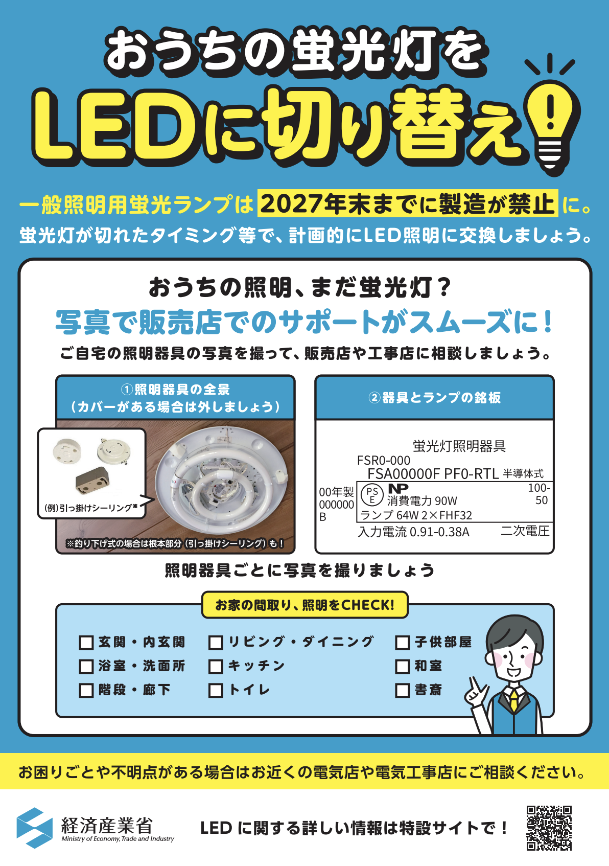 THE2027年問題について