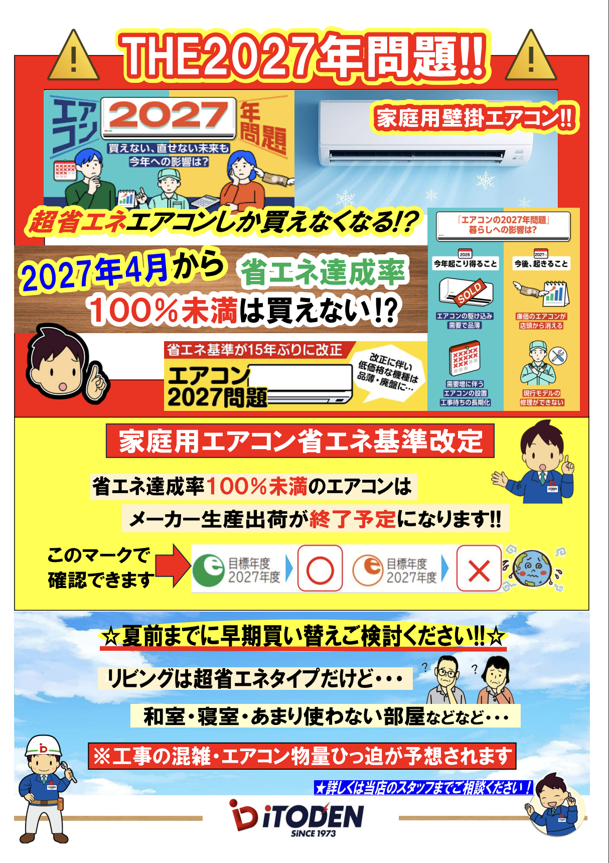 THE2027年問題について